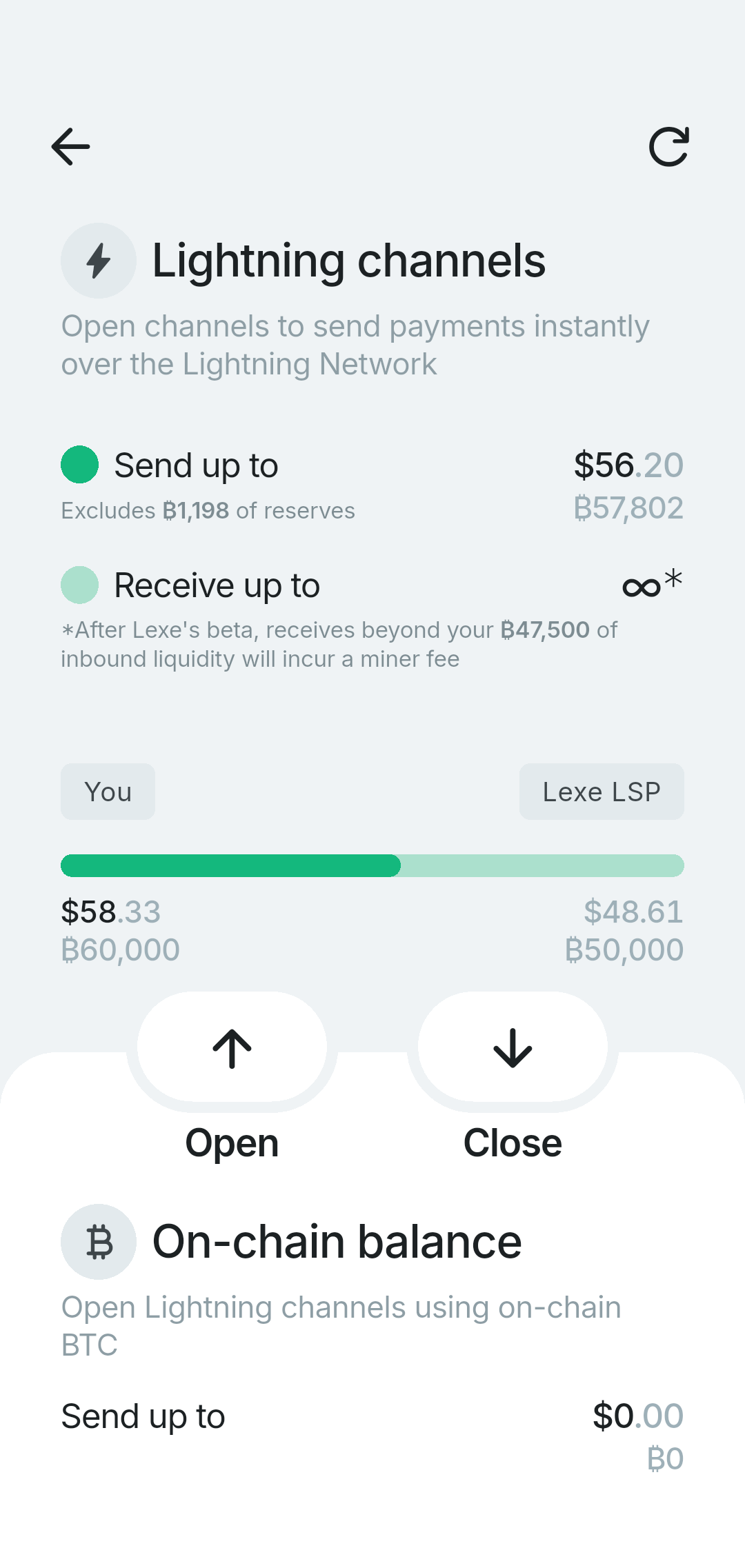 Channel opened by Lexe LSP