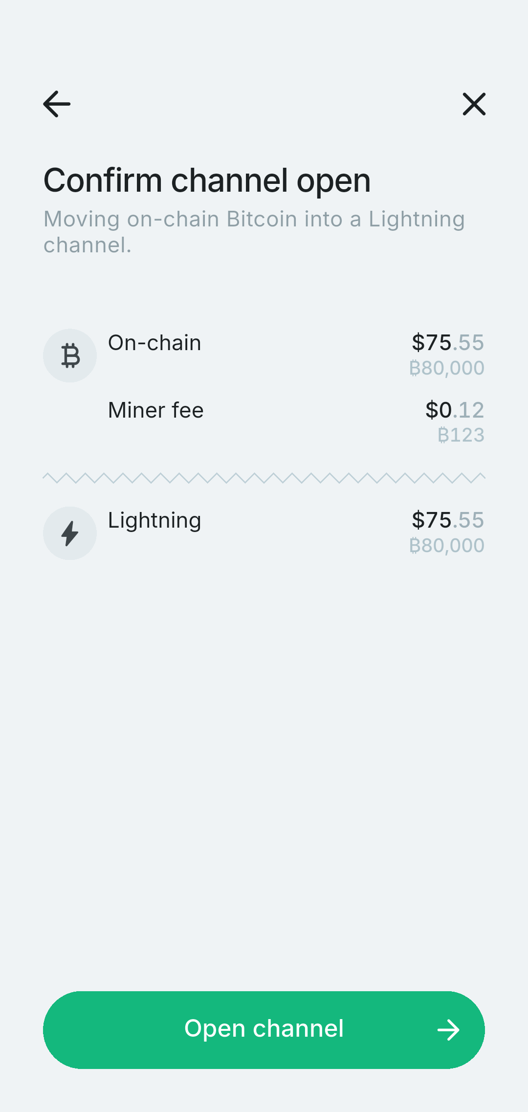 Confirm channel open